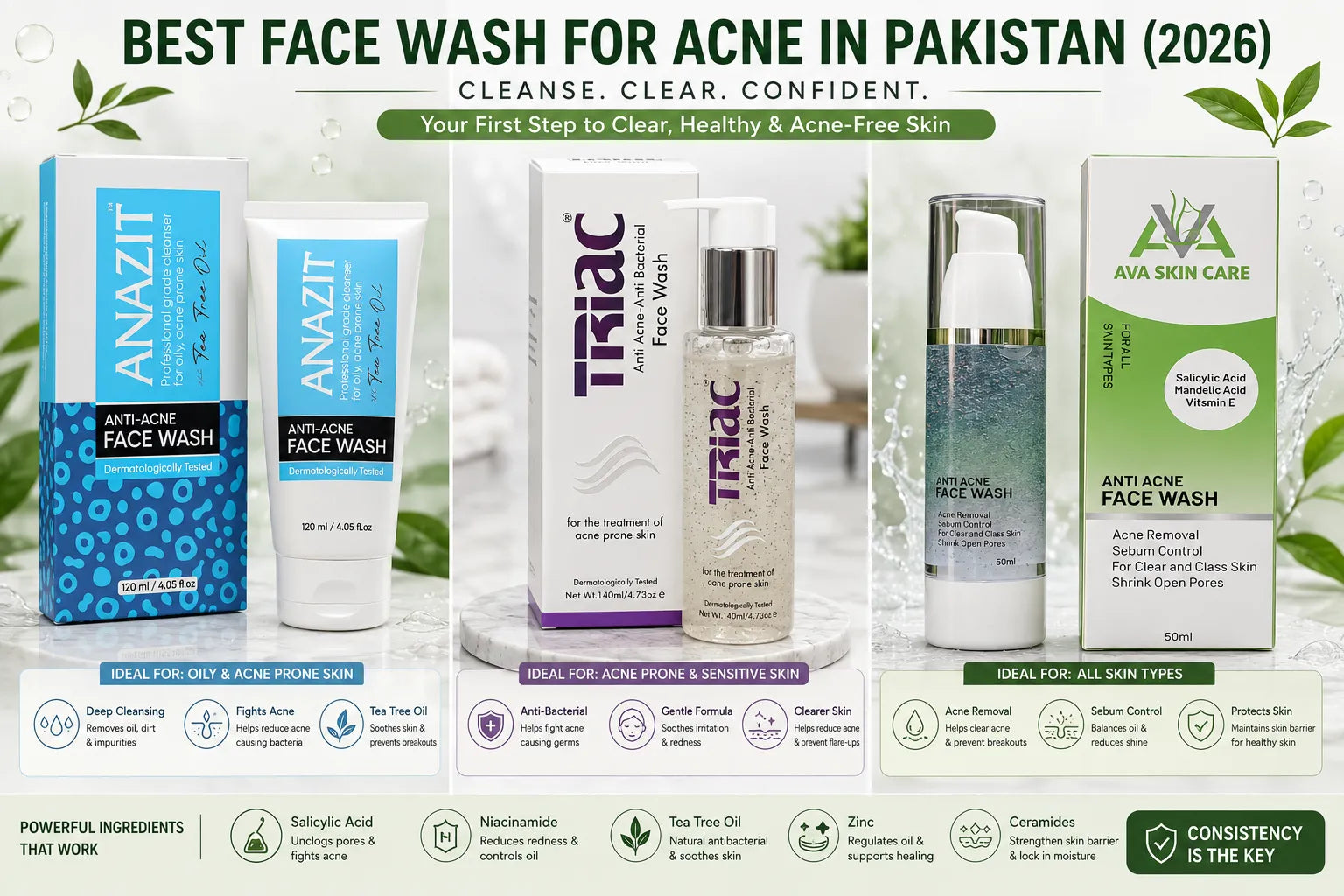 Best acne face wash products for oily and acne-prone skin in Pakistan